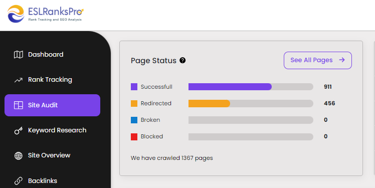 ESL Ranks Pro helps you get a complete overview of total crawled pages