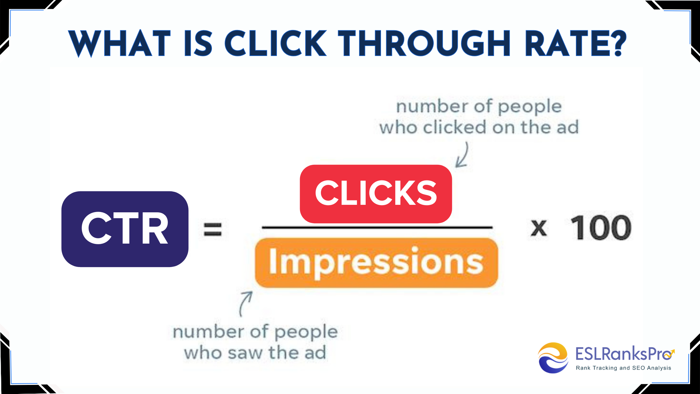 what is click through rate?