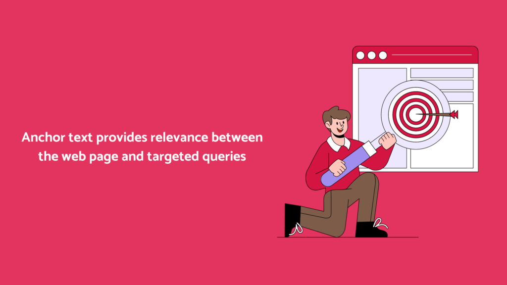 Provides relevance between web pages and targeted queries