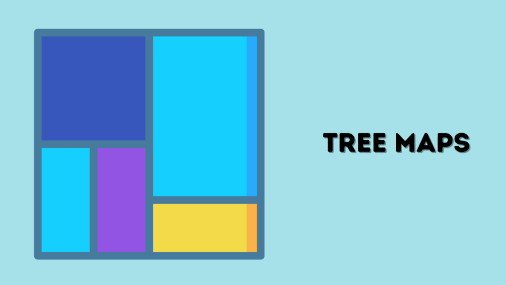 Tree maps are a way to visualize data in a hierarchical order using rectangles of different sizes to represent different data points