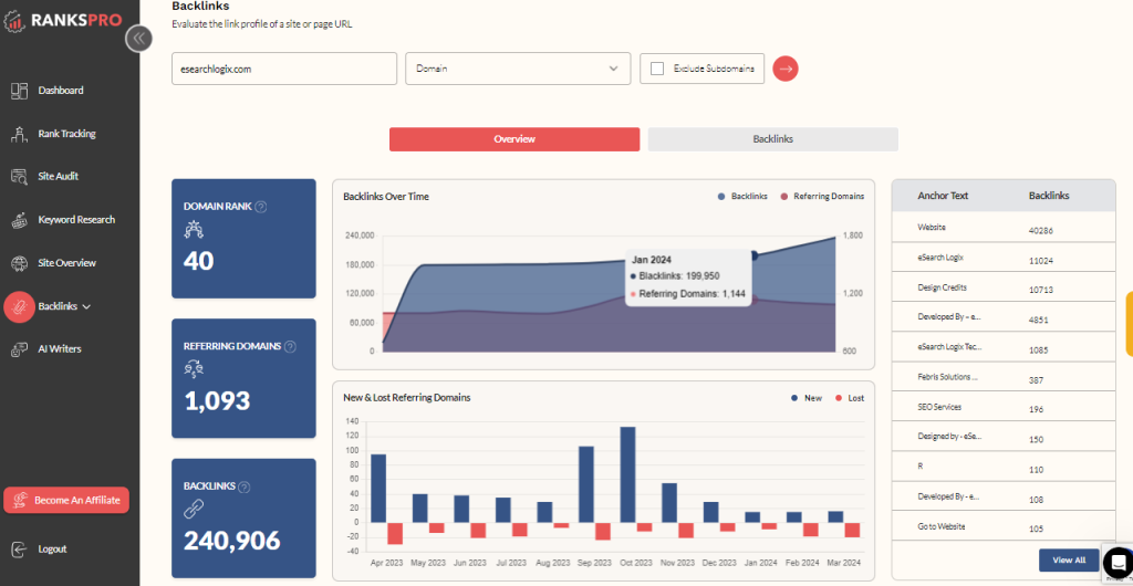 RanksPro Backlink checker tool