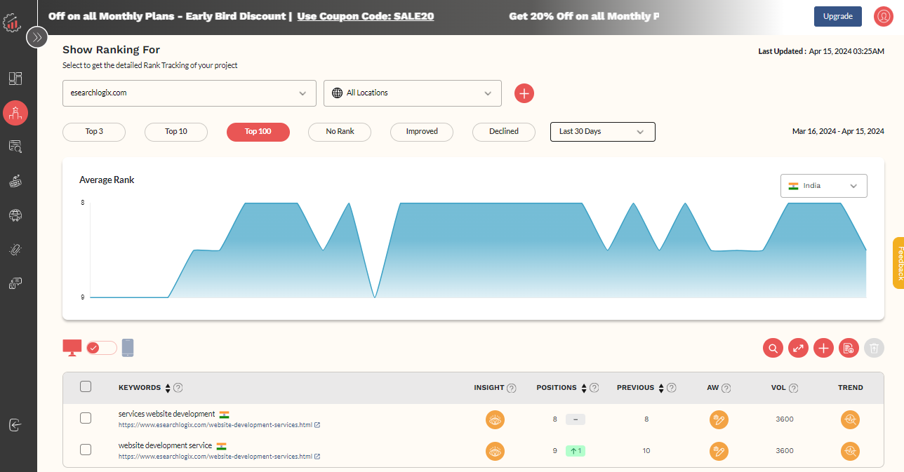 rank tracking tool page 