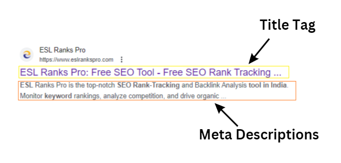 Title tags and Meta descriptions clear, concise, and relevant to your content.